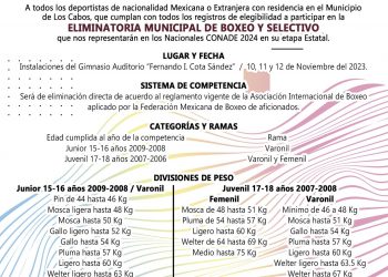 INFORMA INDEM QUE YA SE ENCUENTRA LISTA LA CONVOCATORIA PARA PARTICIPAR EN LAS ELIMINATORIAS MUNICIPALES DE BOXEO, DE CARA A LOS JUEGOS NACIONALES CONADE 2024 EN SU ETAPA ESTATAL.