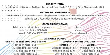 INFORMA INDEM QUE YA SE ENCUENTRA LISTA LA CONVOCATORIA PARA PARTICIPAR EN LAS ELIMINATORIAS MUNICIPALES DE BOXEO, DE CARA A LOS JUEGOS NACIONALES CONADE 2024 EN SU ETAPA ESTATAL.
