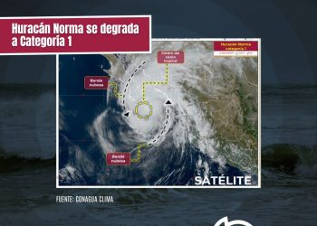 “NORMA” IMPACTÓ CERCA DE TODOS SANTOS: REITERA GOBERNADOR VCC CONTINUAR CON MEDIDAS DE PREVENCIÓN