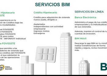 OFRECIERON  CONFERENCIA DE PRENSA DIRECTIVOS DEL BANCO INMOBILIARIO MEXICANO (BIM) EN  BAJA CALIFORNIA SUR