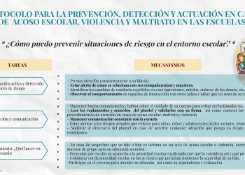 110 DOCENTES EN ESCUELAS DE SAN JOSÉ DEL CABO SE ACTÚALIZARON EN EL PROTOCOLO PARA LA DETECCIÓN PREVÉNCION Y ACTÚACION EN CASO DE ABUSO INFANTIL, ACOSO ESCOLAR Y MALTRATO