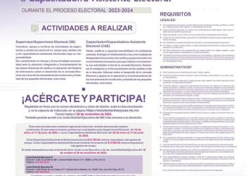 INE BCS BUSCA TU PARTICIPACIÓN EN EL PROCESO ELECTORAL 2023-2024