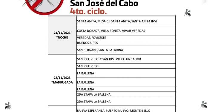 CONTINÚA DIRECCIÓN MUNICIPAL DE SALUD CON LA CAMPAÑA DE FUMIGACIÓN EN DISTINTAS COLONIAS DE SAN JOSÉ DEL CABO