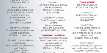 ESTABLECE EL XIV AYUNTAMIENTO DE LOS CABOS PROGRAMA DE REGULARIZACIÓN EN EL PAGO DE IMPUESTOS,DERECHOS Y CONTRIBUCIONES “BORRÓN Y CUENTA NUEVA”