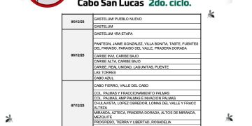 INICIA SEGUNDO CICLO DE LA CAMPAÑA DE NEBULIZACION ESPACIAL CONTRA EL MOSCO TRANSMISOR DEL DENGUE,ZIKA Y CHINKUNGUNYA