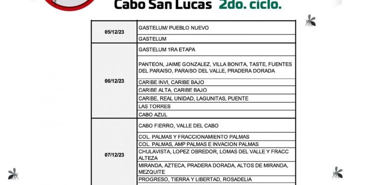 INICIA SEGUNDO CICLO DE LA CAMPAÑA DE NEBULIZACION ESPACIAL CONTRA EL MOSCO TRANSMISOR DEL DENGUE,ZIKA Y CHINKUNGUNYA