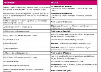 ABIERTA LA CONVOCATORIA PARA PARTICIPAR COMO CONSEJERA O CONSEJERO ELECTORAL PARA EL IEEBCS: INE