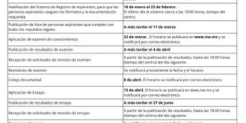 ABIERTA LA CONVOCATORIA PARA PARTICIPAR COMO CONSEJERA O CONSEJERO ELECTORAL PARA EL IEEBCS: INE