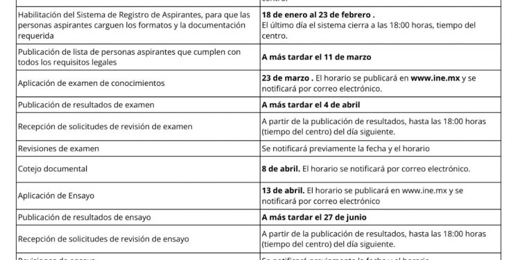 ABIERTA LA CONVOCATORIA PARA PARTICIPAR COMO CONSEJERA O CONSEJERO ELECTORAL PARA EL IEEBCS: INE