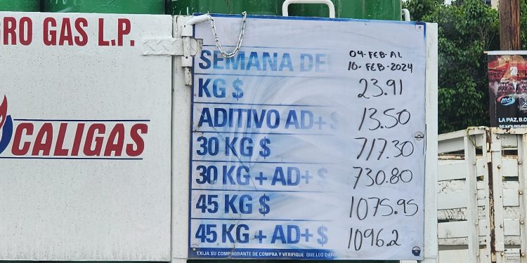 PARA ESTA SEMANA EL PRECIO DEL GAS DOMESTICO COMERCIAL E INSDUSTRIAL EN ESTA CAPITAL ES SUPERIOR A LOS MIL PESOS EN EL CONTENEDOR DE CUARENTA Y CINCO KILOGRAMOS