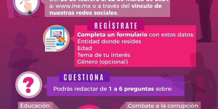 INICIA RECEPCIÓN DE PREGUNTAS CIUDADANAS A UTILIZARSE EN EL PRIMER DEBATE PRESIDENCIAL DEL PEF 2023-2024