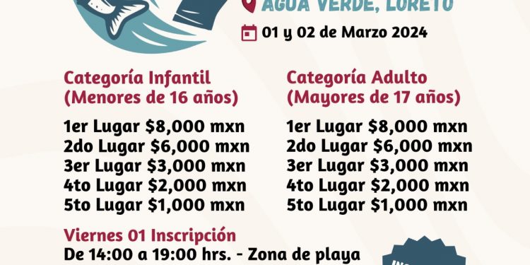 TRABAJA ESTADO Y SOCIEDAD PARA FORTALECER LA CULTURA DE INCLUSIÓN Y RESPETO DE LOS DERECHOS HUMANOS