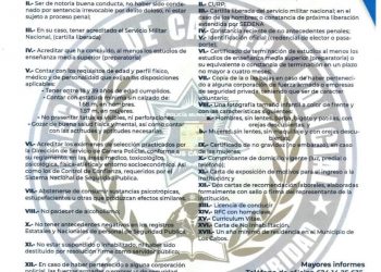 REALIZA SEGURIDAD PÚBLICA MUNICIPAL DE LOS CABOS PRUEBAS A ASPIRANTES A POLICÍA PREVENTIVO