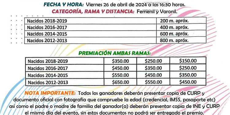 GOBIERNO DE LOS CABOS A TRAVÉS DE INDEM  INVITA A TODAS LAS NIÑAS Y NIÑOS EN GENERAL A PARTICIPAR EN LA CARRERA PEDESTRE A REALIZARSE EN EL MARCO DE LAS ACTIVIDADES DEL DÍA DE LA NIÑEZ 2024