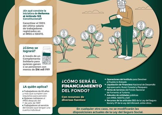 CUENTAS INDIVIDUALES DE AFORES SON INTOCABLES E INEXPROPIABLES; EL GOBIERNO OTORGARÁ PENSIONES DIGNAS A LOS TRABAJADORES