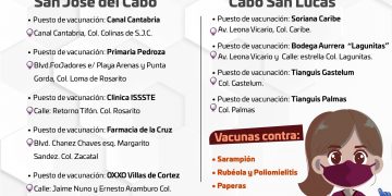 INVITA GOBIERNO DE LOS CABOS A LA COMUNIDAD A PARTICIPAR EN LA JORNADA DE VACUNACIÓN EL 27 DE ABRIL