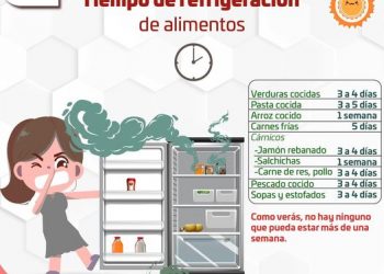 EMITE DIRECCIÓN MUNICIPAL DE SALUD RECOMENDACIONES PARA EL CUIDADO DE ALIMENTOS ANTE LA TEMPORADA DE CALOR