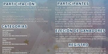 INVITA INJUVE LOS CABOS A PARTICIPAR EN EL CONCURSO DE “PERSONALIDADES DESTACADAS 2024”
