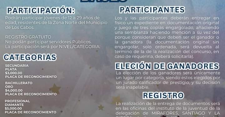 INVITA INJUVE LOS CABOS A PARTICIPAR EN EL CONCURSO DE “PERSONALIDADES DESTACADAS 2024”