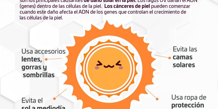 TRÁNSITO MUNICIPAL DE LOS CABOS SANCIONA A LAS PERSONAS CONDUCTORAS QUE SE ESTACIONEN EN LOS ESPACIOS EXCLUSIVOS PARA LAS PERSONAS CON DISCAPACIDAD QUE EQUIVALE A $10 MIL 857 PESOS