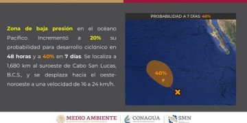 PRONOSTICAN LLUVIAS PARA LOS CABOS INFORMA PROTECCION CIVIL