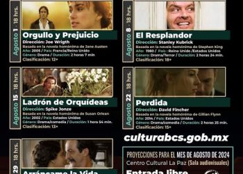 ANUNCIAN EN AGOSTO NUEVAS FUNCIONES DE CICLO DE CINE