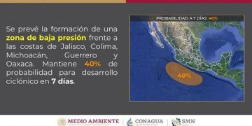 AVISO DE CICLÓN TROPICAL EN EL OCÉANO PACÍFICO