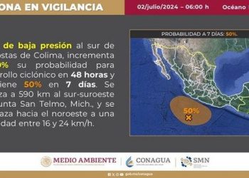 AVISO DE CICLÓN TROPICAL EN EL OCÉANO PACÍFICO