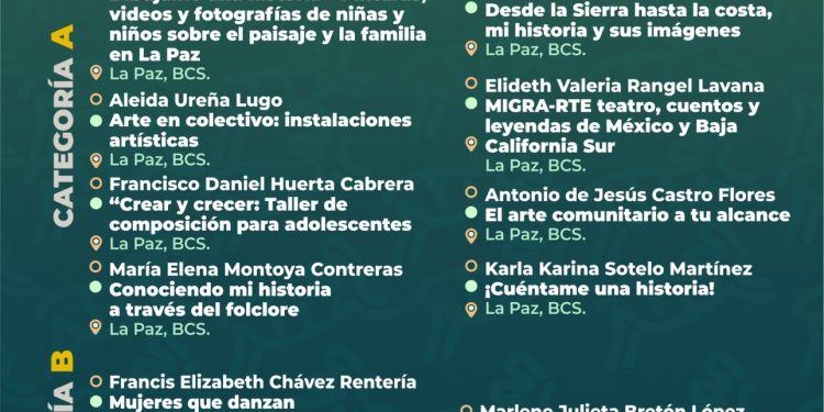 REALIZA ISMUJERES GIRA INFORMATIVA DE CRÉDITOS A MUJERES EMPRENDEDORAS 2024