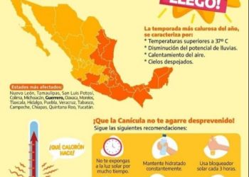 LA CANICULA AUMENTARÁ LAS TEMPERATURAS EN LOS CABOS, INFORMA PROTECCIÓN CIVIL
