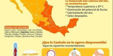 LA CANICULA AUMENTARÁ LAS TEMPERATURAS EN LOS CABOS, INFORMA PROTECCIÓN CIVIL