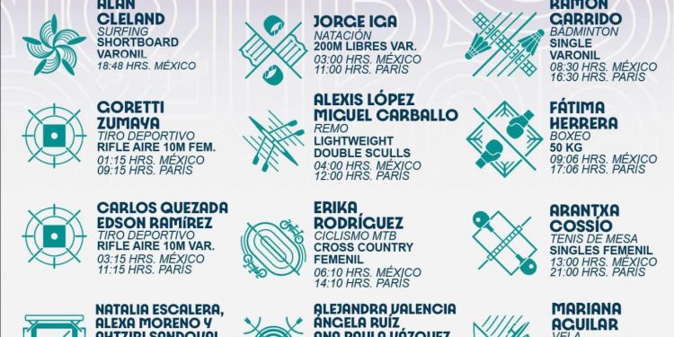 SUPERVISA GOBERNADOR OBRA DEL PUENTE SANTA CRUZ EN LOS CABOS