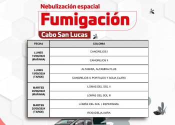INICIA EL PRIMER CICLO DE NEBULIZACIÓN ESPACIAL EN DISTINTAS COLONIAS DE CABO SAN LUCAS CONTRA EL MOSCO TRANSMISOR DE DENGUE, ZIKA Y CHIKUNGUNYA.