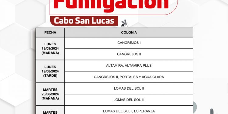 INICIA EL PRIMER CICLO DE NEBULIZACIÓN ESPACIAL EN DISTINTAS COLONIAS DE CABO SAN LUCAS CONTRA EL MOSCO TRANSMISOR DE DENGUE, ZIKA Y CHIKUNGUNYA.