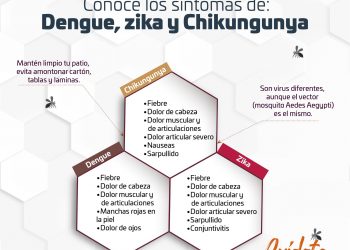SMDIF , FUNDACIÓN MVS RADIO Y OXXO ENTREGAN 100 APARATOS AUDITIVOS EN LOS CABOS