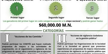 CONTINÚA ISIPD CON CAPACITACIÓN DE SENSIBILIZACIÓN SOBRE ATENCIÓN A PERSONAS CON DISCAPACIDAD