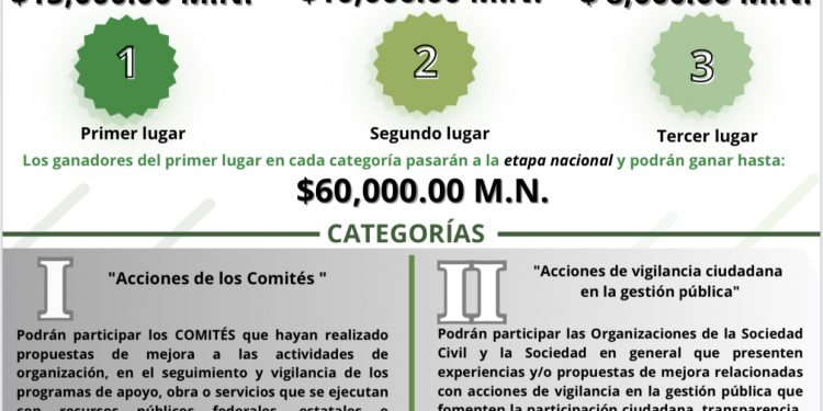 CONTINÚA ISIPD CON CAPACITACIÓN DE SENSIBILIZACIÓN SOBRE ATENCIÓN A PERSONAS CON DISCAPACIDAD