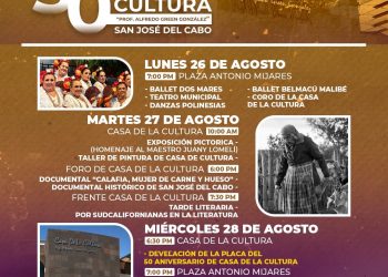 ICA INVITA AL SEGUNDO DÍA DE ACTIVIDADES POR EL 50º ANIVERSARIO DE LA CASA DE CULTURA “PROF. ALFREDO GREEN GONZÁLEZ “