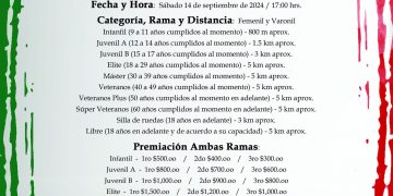 INDEM INVITA A PARTICIPAR EN LA TRADICIONAL CARRERA PEDESTRE ALUSIVA A LAS “FIESTAS PATRIAS DE CABO SAN LUCAS 2024”