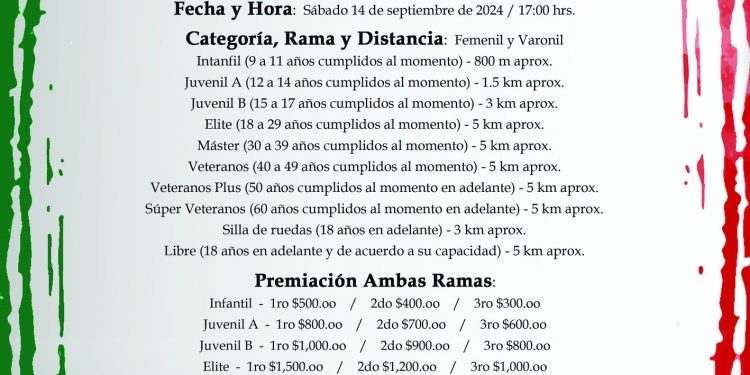 INDEM INVITA A PARTICIPAR EN LA TRADICIONAL CARRERA PEDESTRE ALUSIVA A LAS “FIESTAS PATRIAS DE CABO SAN LUCAS 2024”