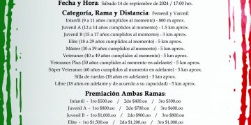 INDEM LOS CABOS INVITA A PARTICIPAR EN LA CARRERA PEDESTRE “FIESTAS PATRIAS CABO SAN LUCAS 2024”