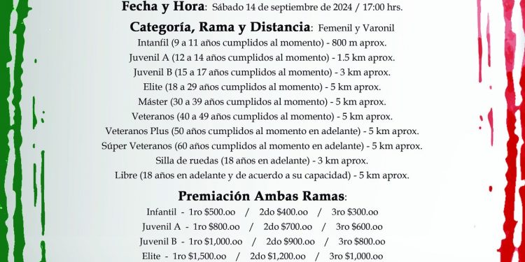 INDEM LOS CABOS INVITA A PARTICIPAR EN LA CARRERA PEDESTRE “FIESTAS PATRIAS CABO SAN LUCAS 2024”