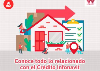 CON TU CRÉDITO INFONAVIT, TU VIVIENDA ESTÁ PROTEGIDA CONTRA TERREMOTOS Y OTROS DESASTRES NATURALES