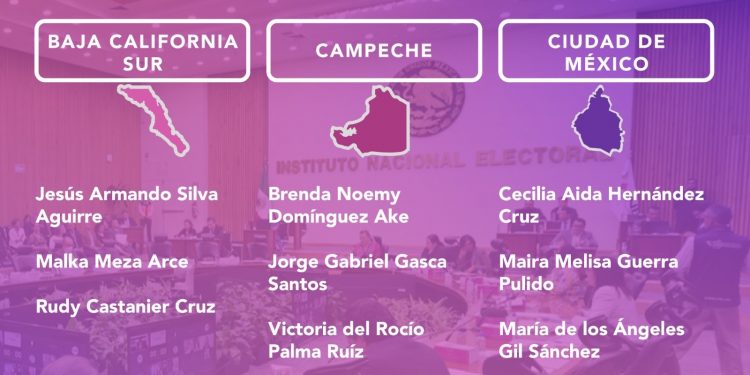 EL INSTITUTO NACIONAL ELECTORAL CONCLUYE PROCESO DE SELECCIÓN Y DESIGNACIÓN DE TRES CONSEJERÍAS ELECTORALES DEL INSTITUTO ESTATAL ELECTORAL DE BAJA CALIFORNIA SUR.