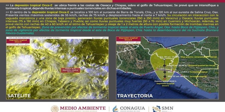 AVISO DE CICLÓN TROPICAL EN EL OCÉANO PACÍFICO