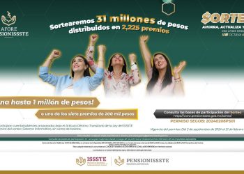 GANA HASTA UN MILLÓN DE PESOS EN LA OCTAVA EDICIÓN DEL SORTEO “AHORRA, ACTUALIZA Y GANA CON AFORE PENSIONISSSTE “