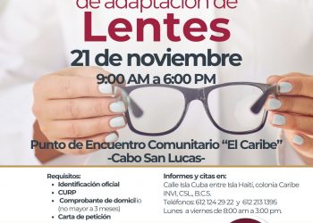 CAPACITAN A JÓVENES COMO PROMOTORES DE LA ESTRATEGIA DE SERVICIOS AMIGABLES