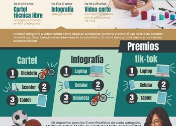 RECONOCE GOBIERNO DE BCS A MEDALLISTAS DE LOS NACIONALES Y PARANACIONALES CONADE 2023