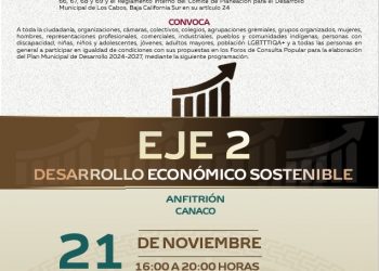 INVITAN A PARTICIPAR EN EL FORO DE CONSULTA POPULAR PARA LA ELABORACIÓN DEL PLAN MUNICIPAL DE DESARROLLO 2024-2027