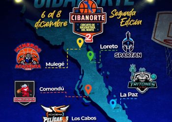 SERIAL DE BÁSQUETBOL CIBANORTE 2024